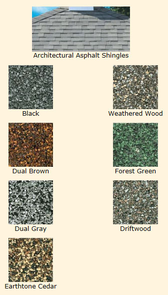 Shed Roofing Choices & Options